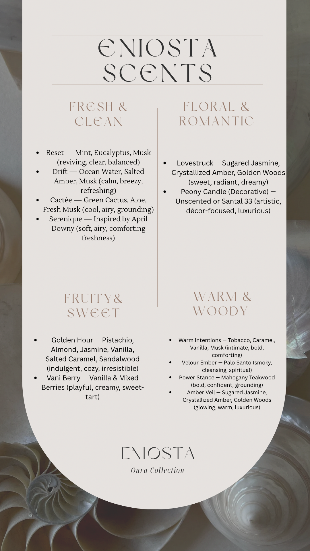 Wax melts